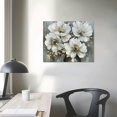 thumbnail image 4 of Canvas wall art is suitable for living room, bedroom, dormitory, kitchen, dining room decoration home, 4 of 6