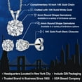 thumbnail image 2 of Gem Stone King 14K White Gold Lab Grown Diamond Pendant Earrings Jewelry Set for Women | 1.28 Cttw | Gemstone April Birthstone | Round 6MM | with 18 inch Chain, 2 of 5