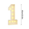thumbnail image 3 of Surpdew Kt Board 2025 Digital Scene Decoration Props Light Snap Luminous Digital Kt Board Birthday Party Letter Frame Background Board Decorat Decoration Graduation B, 3 of 6