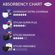 TENA Stylish Black Underwear for Women, Maximum, XL, 28 Count