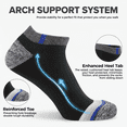 thumbnail image 5 of COOPLUS Mens 10 Pairs Ankle Socks Low Cut Breathable Socks Cushioned Casual Socks for Men, 5 of 8