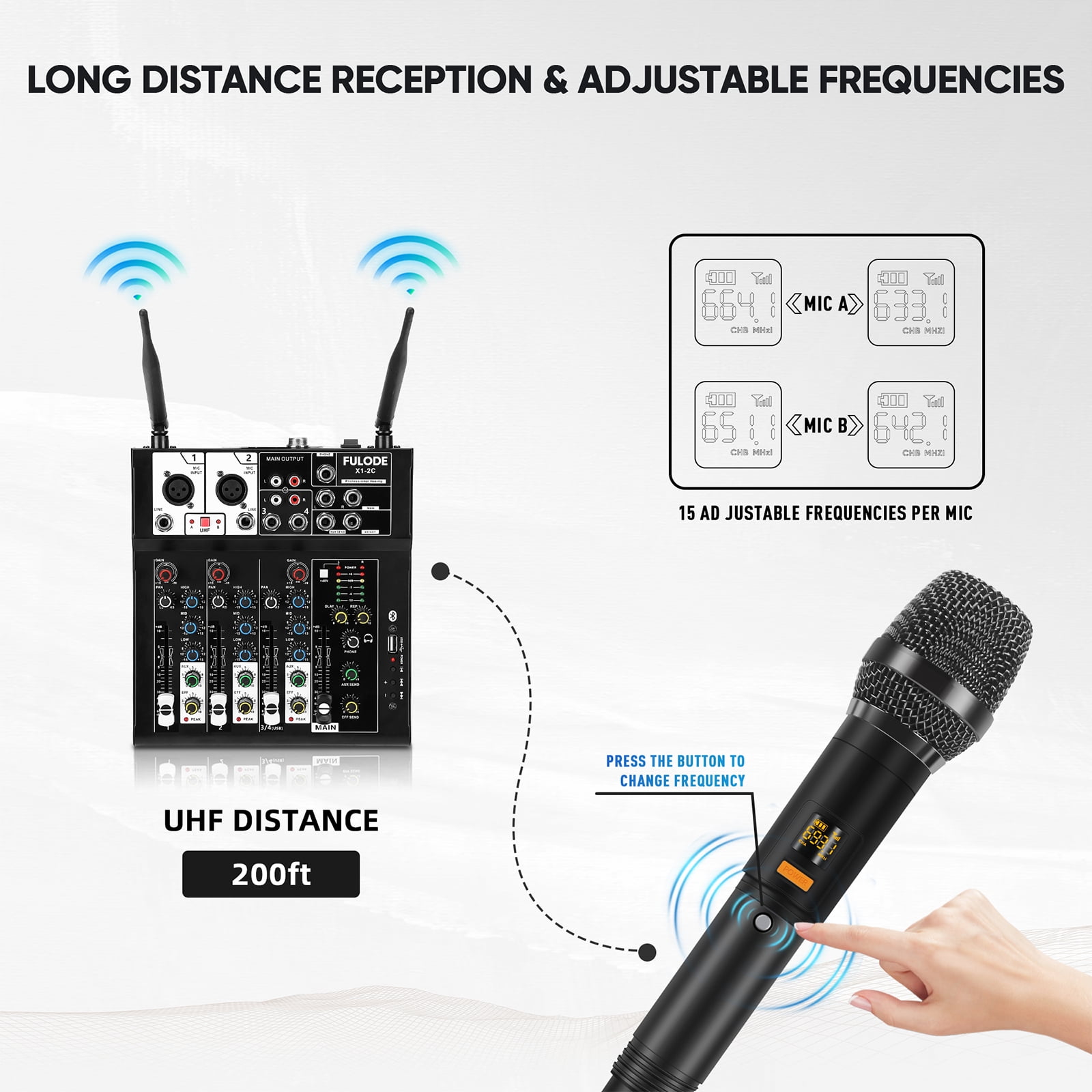 FULODE 4 Channel Audio Mixer, Karaoke Mixer with Dual Wireless Microphones, Professional Sound Board DJ Mixing Console MP3 Bluetooth 48V Phantom Power USB Interface for PC Studio Recording Party
