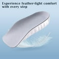 thumbnail image 7 of Orthopedic High Pads 1.0/2.0inch, Soft Height Increase Insole with Arch Support, Memory Foam, Highpads for Men, Relief Foot Pressure, 7 of 7