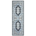 thumbnail image 6 of Haperlare Washable Runner Rug for Living Room Boho Tribal Bedroom Rug Vintage Oriental Area Rug Non Slip Throw Rugs Soft Low Pile Carpet, 2' x 6' Blue, 6 of 7