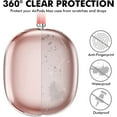 thumbnail image 3 of Funda Transparente para AirPods Max JM TPU Suave Antihuellas Antirrayas Antipolvo Rosa Transparente, 3 of 5