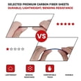 thumbnail image 2 of 7 PCS Carbon Fiber Sanding Sticks Set for Scale Model Grinding & Polishing Tools, 2 of 6