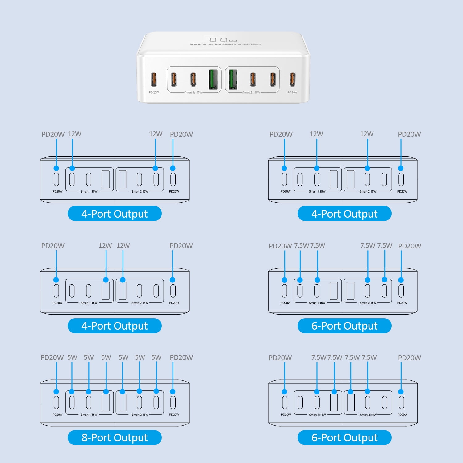 80W Usb C Charging Station, 8-Port Usb C And Usb A Multi Port Desktop Charger Adapter Plug Cube, 4-Foot Power Cord, Desktop Charging, Mobile Phone, Digital Fast Charging, Tablet Computer