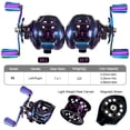 thumbnail image 3 of PROBEROS S2 Micro Metal Drop Fishing Reel with Drag-Clicker Kit, Left-Handed, 7.2:1 Gear Ratio, Lightweight 220g, Enhanced Fish Bite Detection, 3 of 7