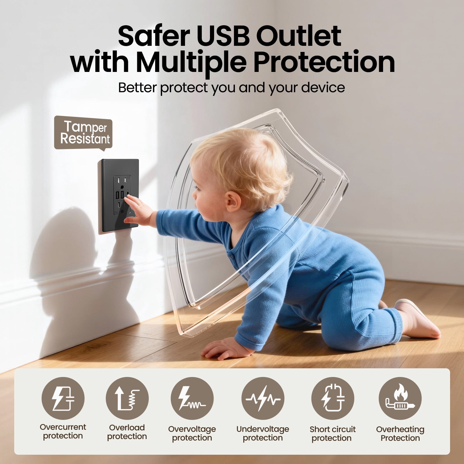 USB Outlets Receptacles, 3 Port USB C Wall Outlet, 30W 6.0A USB Electrical Outlet, 15 Amp Tamper Resistant Outlet with USB C Ports, UL Listed, Wall Plate Included