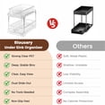 thumbnail image 5 of Riousery 2-Tier Clear Under Sink Organizer, 2-Pack Pull-Out Cabinet Storage, Stackable Design for Kitchen and Bathroom, 5 of 8