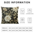 thumbnail image 6 of Nawypu  Throw Pillow Cover Retro Floral Vintage Style Peony Spring Summer Wildflowers Leaves Oriental Square Pillow Case Cushion Cover for Home Car Decorative 2pcs, 6 of 6