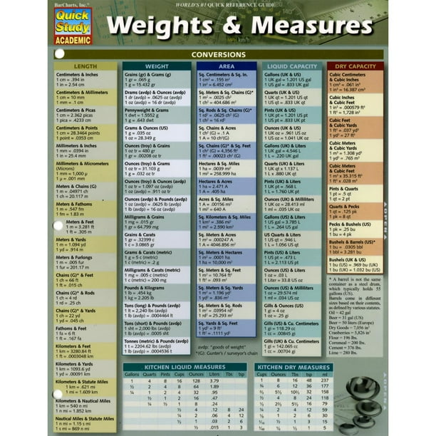 QuickStudy Bar Chart Weights & Measures