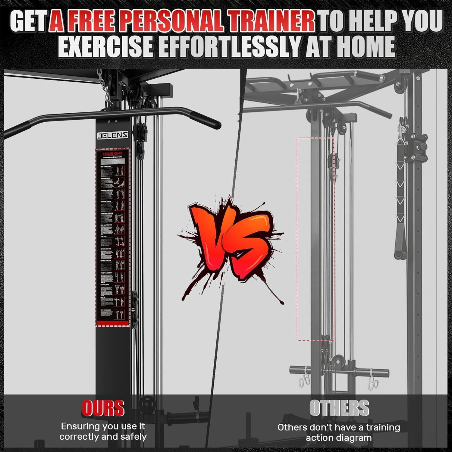 Fitness Cable Crossover Machine,Functional Trainer with High and Low Pulley System for Chest Fly, LAT Pulldown and Seated Cable Row Machine, Smith Machine with Cable Crossover for Home Gym