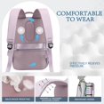 thumbnail image 3 of Mochila de viaje Lossga para Spirit Airlines 28L con puerto USB, 3 of 7