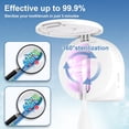 thumbnail image 4 of Toothbrush Holder Toothbrush And Holder Cover Caps With Fan Drying Rechargeable Portable Toothbrush Cleaner Case Most And Manual Toothbrushes, 4 of 7