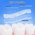 thumbnail image 4 of Tiras blanqueadoras dentales AURANY 9D para dientes sensibles, seguras para el esmalte, 4 of 8