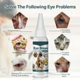 Dogs Eye Drops, Dogs Eye Infection Treatment, Relieve Red Eyes