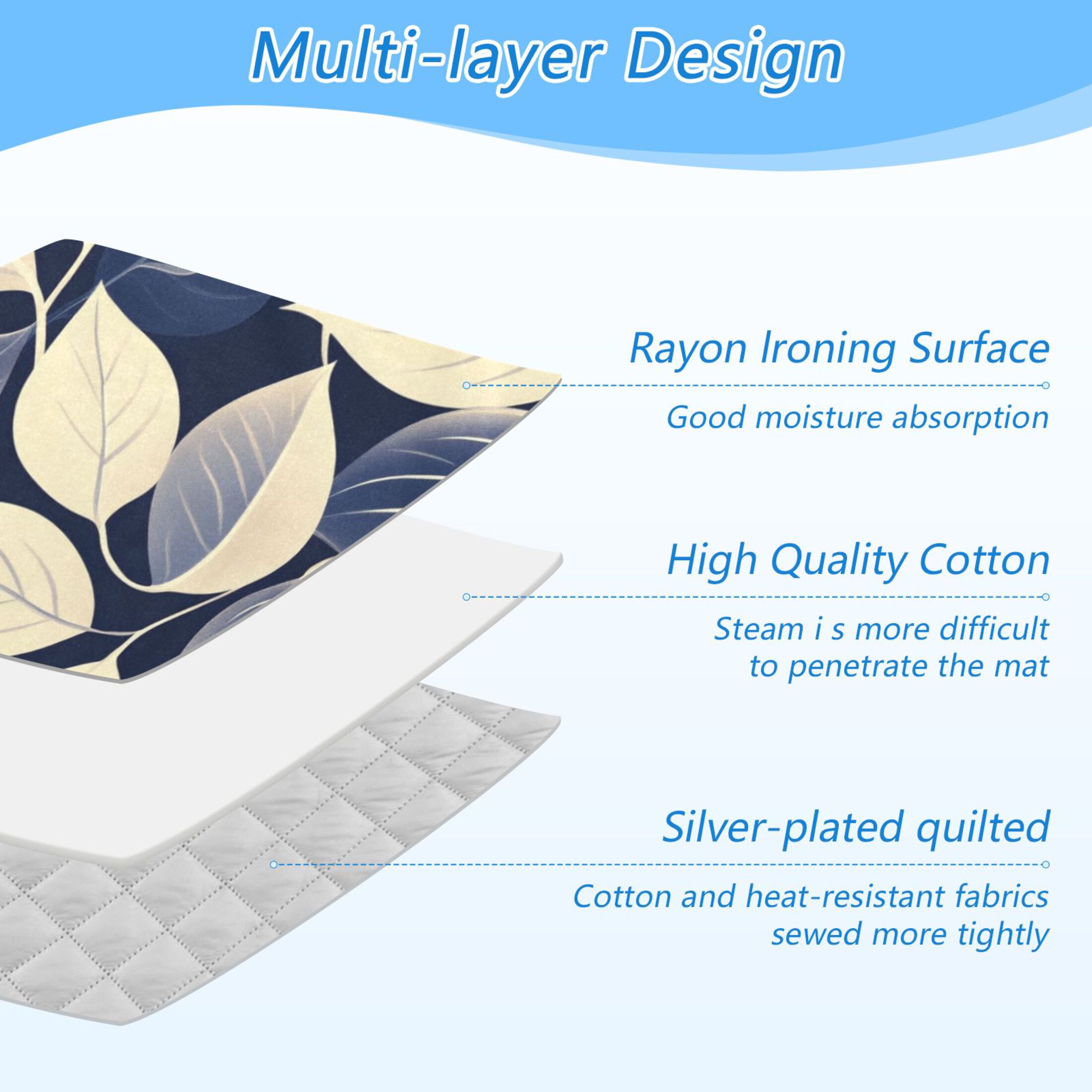Dark Blue and Beige Leaves Ironing Mat Blanket Portable Travel Ironing Pad Heat Resistant Pad 47.2" x 27.6”