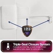 All-in-One Bed Bug Blocker Box Spring Encasement Mattress Protector, Twin