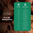 thumbnail image 5 of Michigan Peat 5240 Outdoor Garden Compost and Manure Blend, 40 Pound Bag, 5 of 13