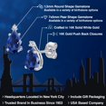 thumbnail image 2 of Gem Stone King 14K White Gold Blue Created Sapphire and White Created Sapphire Teardrop Stud Earrings for Women | 2.02 Cttw | Gemstone September Birthstone | Pear Shape 7X5MM, 2 of 6