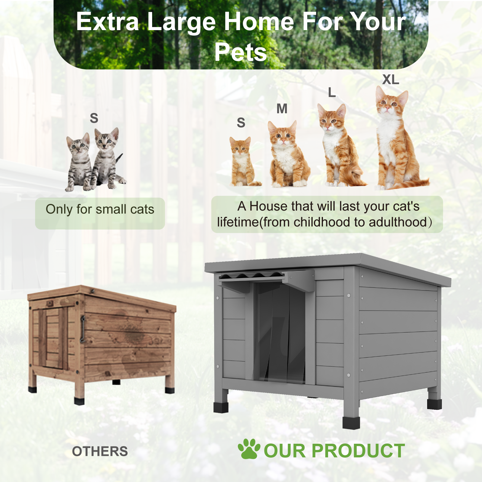 TIMHAKA Outdoor Cat House, Weatherproof Shelter for Cats, Dogs & Rabbits, Durable & Insulated Shelter for Garden, Patio & Backyard, Gray