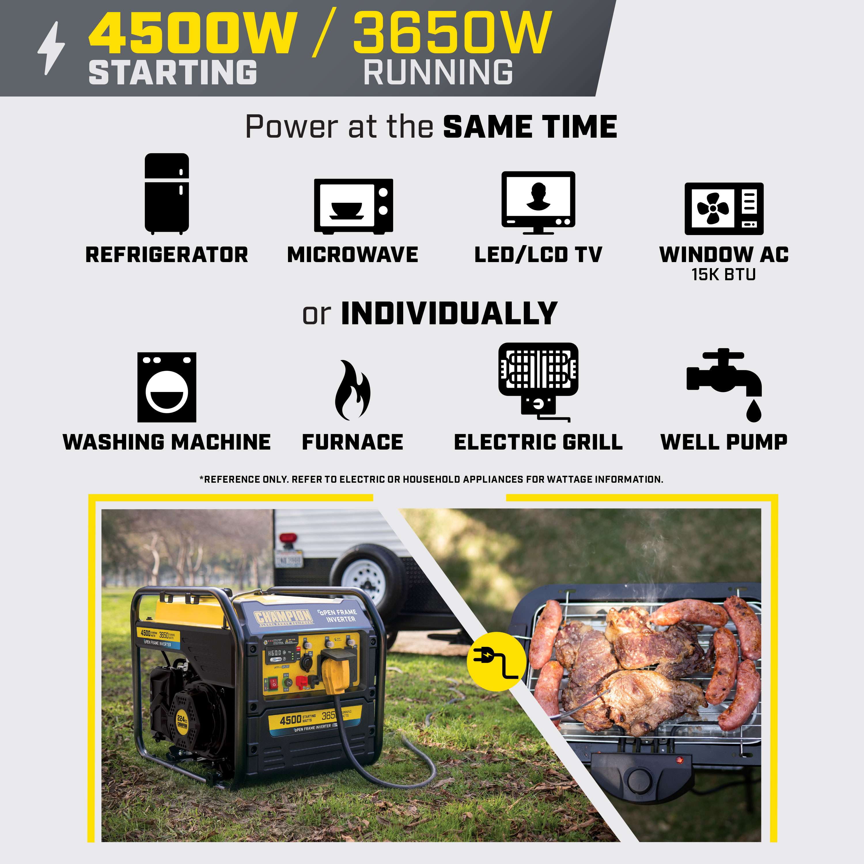 Champion 4500-Watt RV Ready Portable Open Frame Inverter Generator with Quiet Technology and CO Shield®