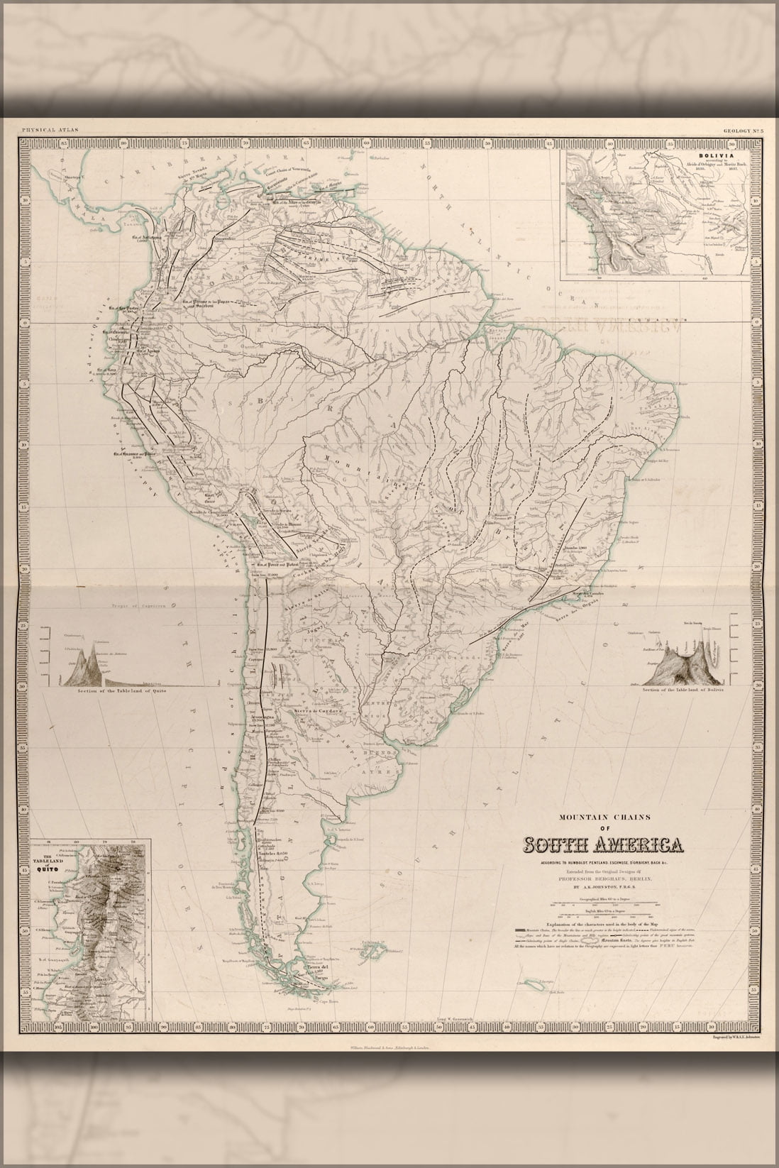 24"x36" Gallery Poster, map of Mountain Chains of South America 1848 ...