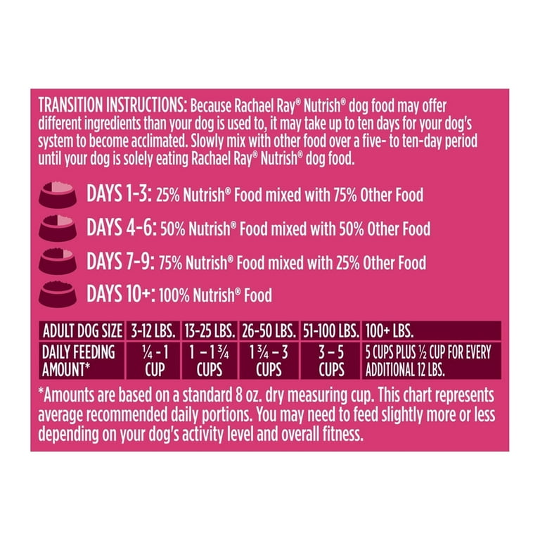 Rachael Ray Nutrish PEAK Natural Dry Dog Food (Pack of