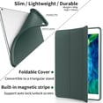 thumbnail image 6 of Case for iPad with Pencil Holder, [Auto Sleep/Wake] Soft Back Trifold Stand, 6 of 6