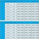 thumbnail image 3 of Football Shirt Costume Children & Adult Kids 22(120-130CM) World Cup, 3 of 3