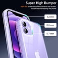 thumbnail image 2 of Shockproof Clear Case for iPhone 12/12 Pro, [Not Yellowing] [10FT Military Drop Protection] Hard Clear Back Four Corner Airbags Drop Protection Phone Cover, 6.1 inch, Transparent, 2 of 14