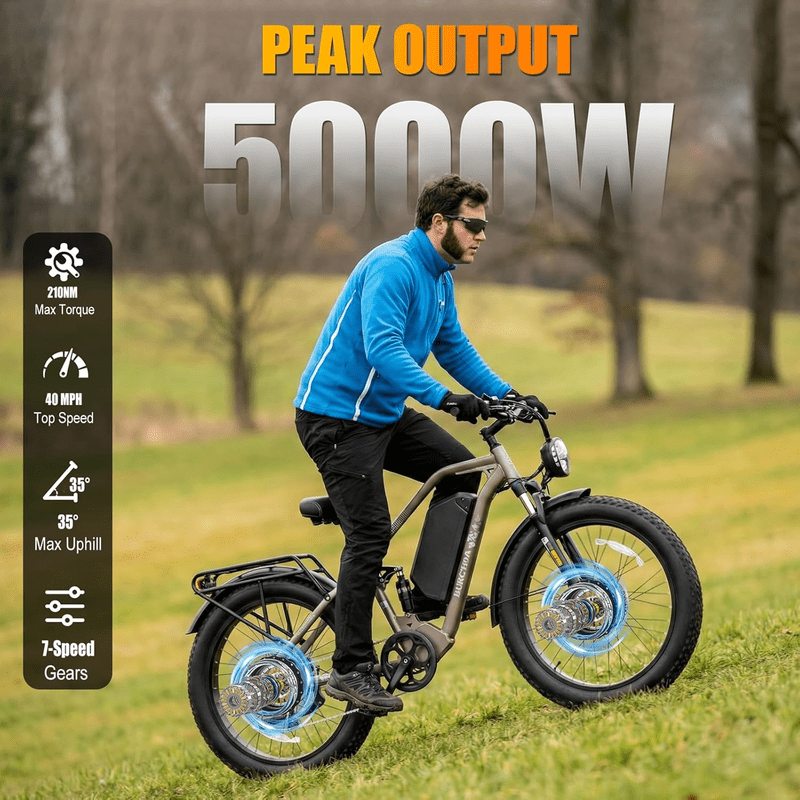 Electric Bike for Adults 5000W AWD Dual Motor 40MPH 210Nm Torque 52V 30Ah Battery 90 Miles 26" Fat Tire Off Road E-mountain bike Full Suspension&Hydraulic Brakes UL2849 Electric Bicycles