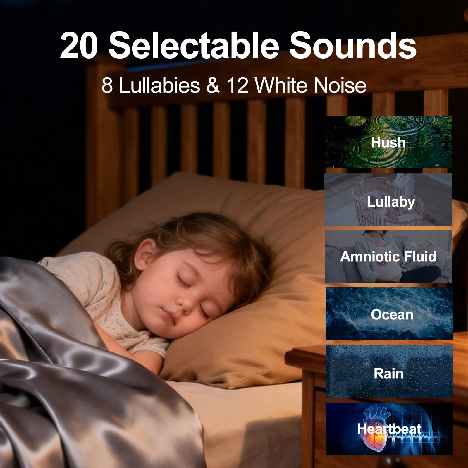 Jierben Baby Sound Machine, Night Light for Nursery, White Noise Sound Machine 3 in 1,Dimmable Nursery Lamp & Projector,Safe Protection,20 Soothing Sounds,Timer Options