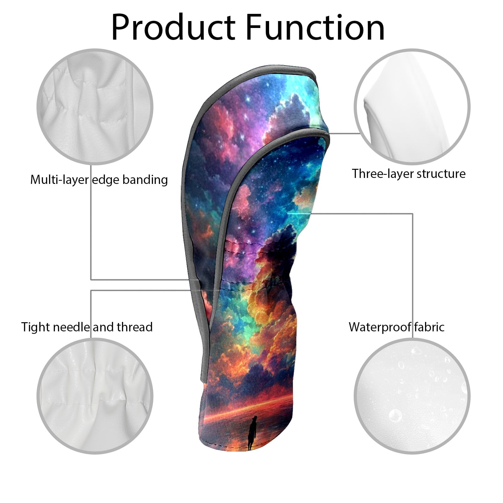 Golf Head Covers - Colorful Sky Design, Premium Waterproof PU Leather, Plush Lining, Fits Driver/Hybrid, Abstract Golf Gift