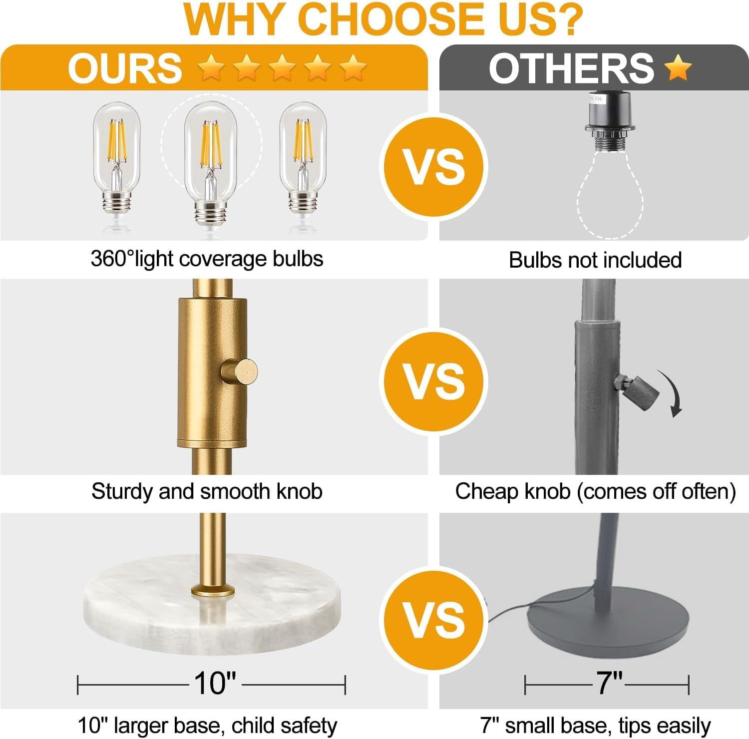 Dimmable Floor Lamps For Living Room  Industrial Standing Lamp With Marble Base Tree Tall Pole Light 3 Elegant Teardrop Cage Head & 800 Lumens Led Bulbs Bedroom Office
