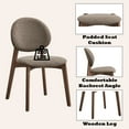 thumbnail image 4 of Set of 4 Linen Side Chair, Upholstered Dining Chairs, High Back Kitchen Chairs for Kitchen Living Room, Armless with Wood Legs (Brown), 4 of 7