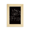 thumbnail image 1 of Math Kowledge Circle Art Deco Fashion Desktop Display Photo Frame Picture Art Painting 5x7 inch, 1 of 3