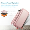 thumbnail image 3 of Fintie Graphing Calculator Carrying Case for TI-84 Plus CE, Hard EVA Shockproof Protective Box for TI-84 Plus/TI-83 Plus CE/Casio fx-9750GII, 3 of 7