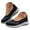 Black, variant on Women's Low Top Mesh Walking Tennis Shoes Lightweight Wedge Platform Non Slip Soft Sole Casual Sneakers Black Size 7