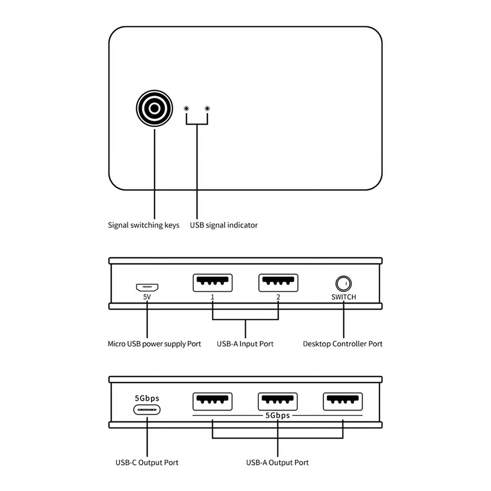 USB Switcher 2 Computers Kvm Switch USB 3.0 Switch 4 Ports(3USB3.0+1 USB-C) Hub Share Devices Printer Scanner