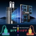 thumbnail image 3 of Super Fast Charger Type C, 2Pack 25W USB C Fast Charging Block Wall Charger with 6FT&10FT Android Charger Cable Compatible with Samsung Galaxy S26/S26 Ultra/S25/S24/S23 Ultra/S23+/S22/S21 Case, 3 of 5