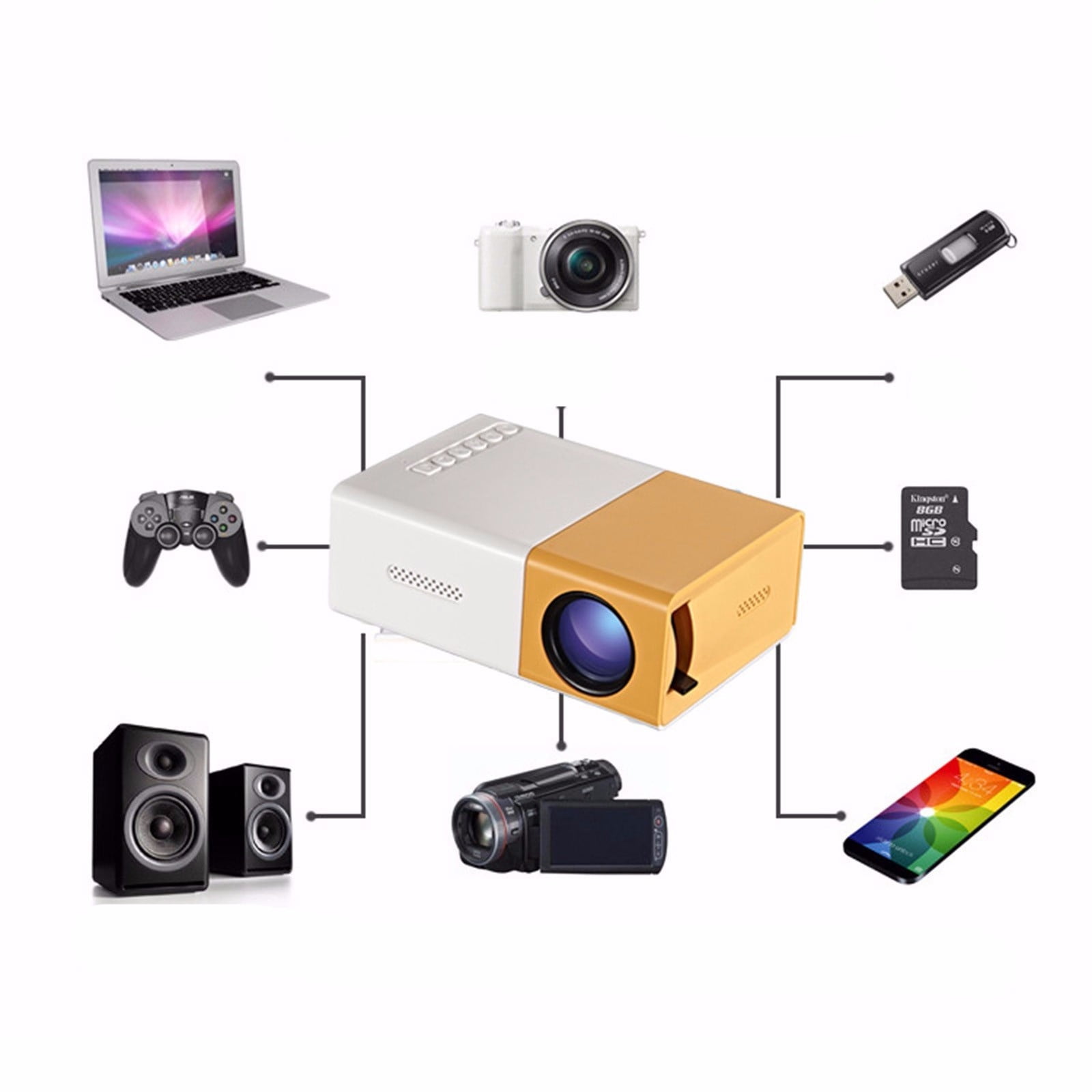 KQJQS Mini Portable HD LED Projector - 1080P Home Cinema with USB, HDMI, AV, and SD Support