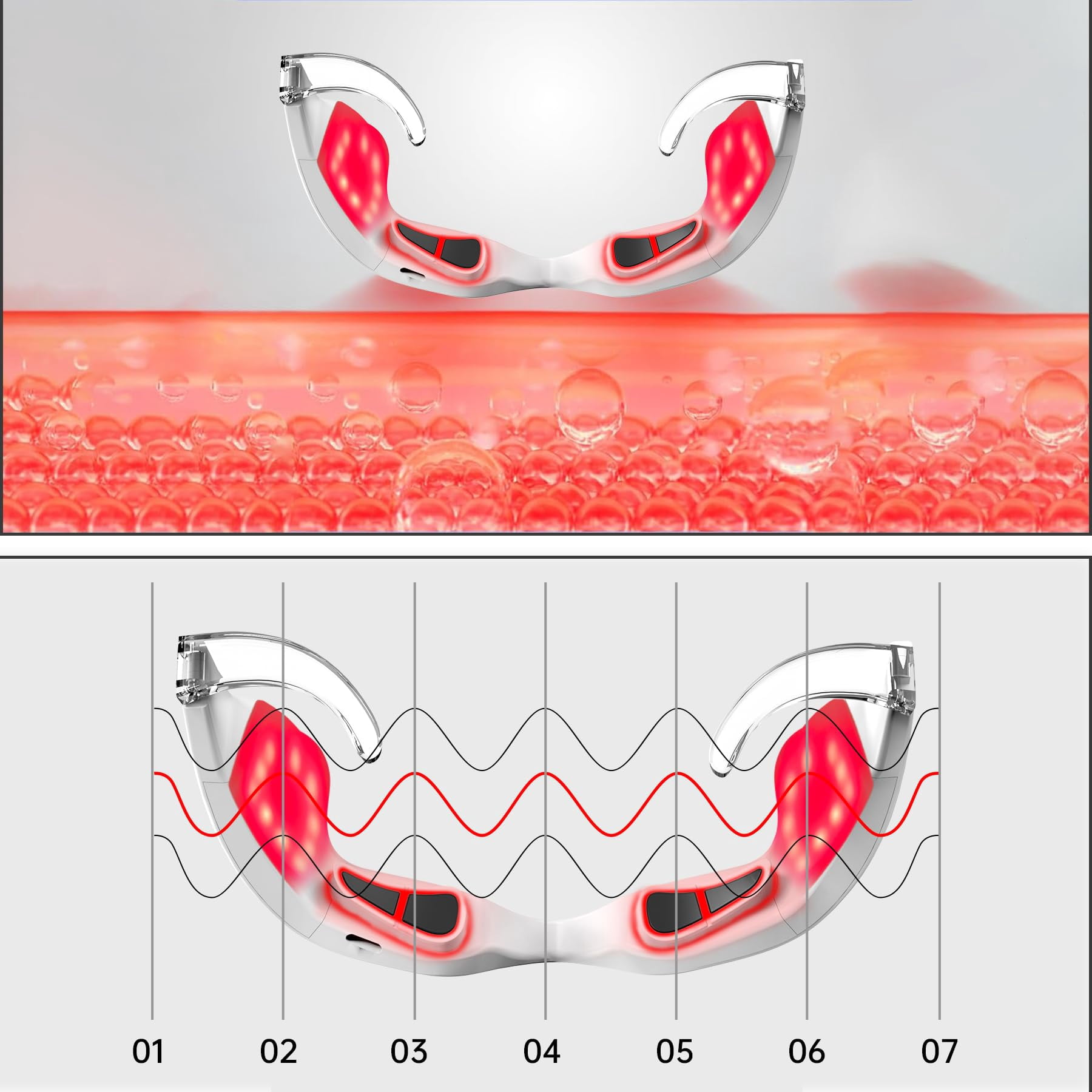 Under Eye Red Light Therapy Device, facial red light therapy for reducing dark circles and puffiness, smoothing fine lines, eye massager with glasses strap (Milky)