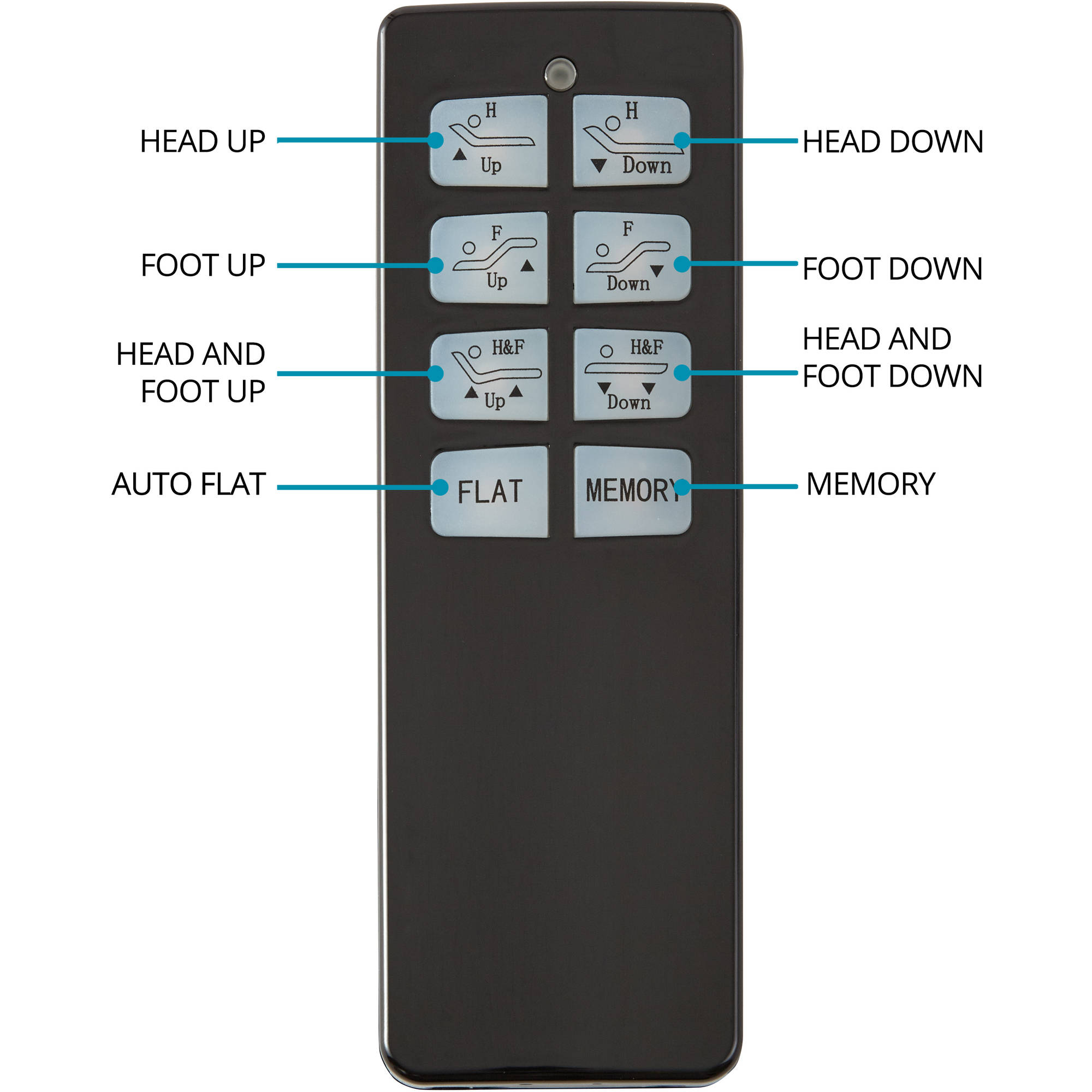 Premier Adjustable Wireless Flex Bed Base Foundation Frame, Multiple Sizes
