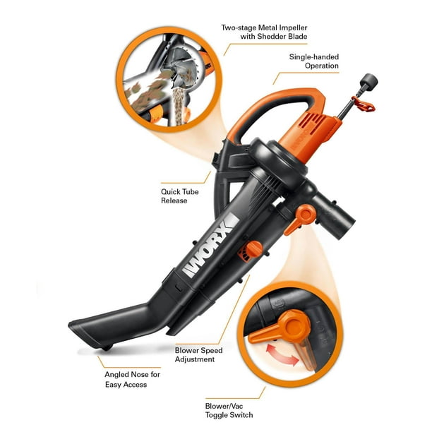 Worx wg509 trivac outlet