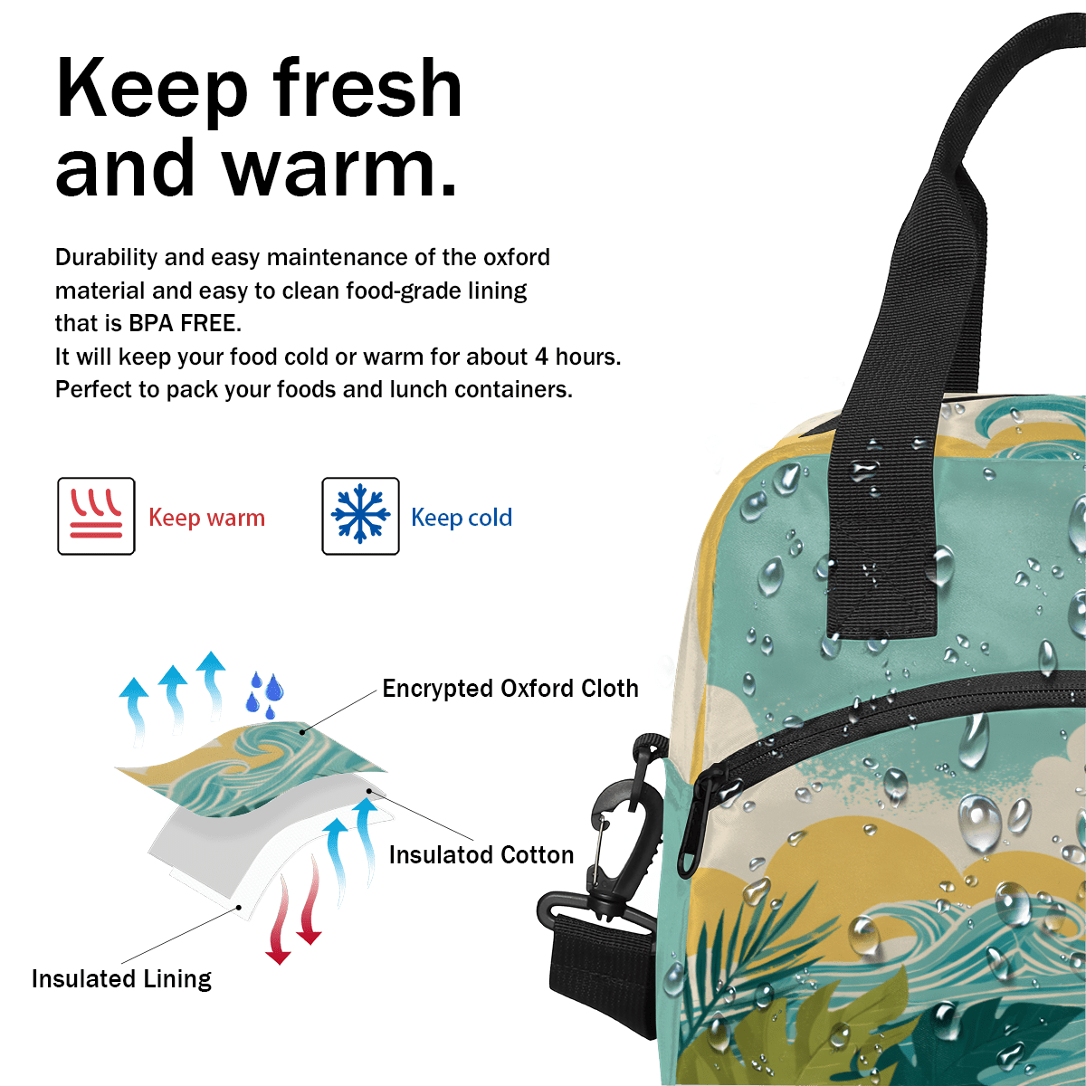 Herdesigns Coastal Insulated Lunch Bag for Women Men Adults Large Reusable Lunch Box Hawaii Seaside Leakproof Cooler Tote Bags with Adjustable Shoulder Strap