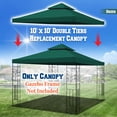 thumbnail image 2 of Sunrise Replacement top cover for 10'X10' gazebo canopy patio pavilion sunshade plyester Double tier-Green, 2 of 10