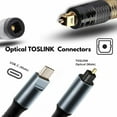 thumbnail image 5 of Chenyang Type-C to SPDIF Toslink Optical Audio Cable Opt Male USB-C to Digital Optical Fiber Optic Sound Interface Male Adapter Wire for Desktop Laptop, 5 of 8