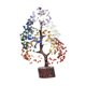 thumbnail image 5 of Estatua De árbol De Dinero, Estatuas De Feng Shui Para Estantería, Oficina, Sala De Estar, 5 of 9